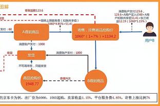 英超积分榜：利物浦暂5分优势领跑，曼城、阿森纳同分排名2、3